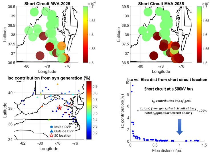  Grid Strength Assessment of Eastern Interconnection with High Renewable Penetration